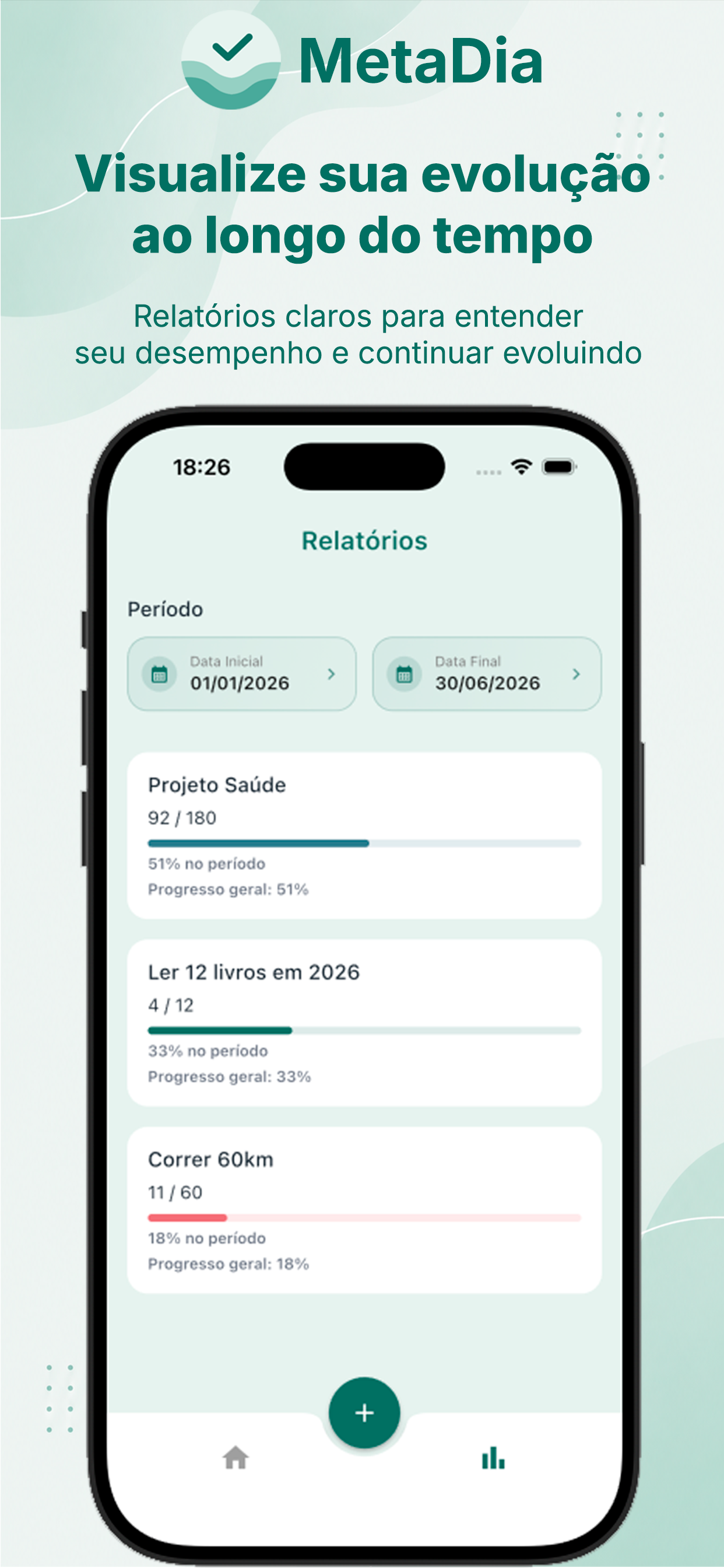 Relatórios de evolução no MetaDia